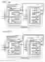 Fig. 14 - Ink-jet printer