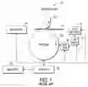 Fig. 02 - Digital solid ink stick identification and recognition