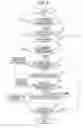 Fig. 10 - Liquid ejection apparatus
