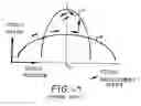Fig. 28 - Camera using multiple lenses and image sensors in a rangefinder configuration to provide a range map