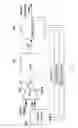 Fig. 11 - Apparatus and method for stabilizing image sensor black level
