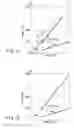 Fig. 08 - Solid-state image sensing device