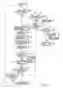 Fig. 05 - IMAGE PICKUP APPARATUS