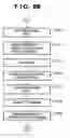 Fig. 10 - Image capturing system