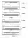 Fig. 04 - Method and system for processing image data in LCD by integrating de-interlace and overdrive operations