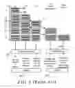 Fig. 05 - Method and system for processing image data in LCD by integrating de-interlace and overdrive operations