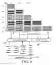 Fig. 06 - Method and system for processing image data in LCD by integrating de-interlace and overdrive operations
