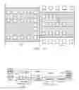 Fig. 09 - Content-dependent scan rate converter with adaptive noise reduction