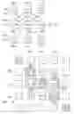 Fig. 12 - Content-dependent scan rate converter with adaptive noise reduction