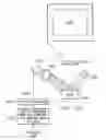 Fig. 15 - Content-dependent scan rate converter with adaptive noise reduction