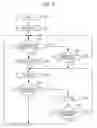 Fig. 09 - RECEIVING APPARATUS, METHOD OF CONTROLLING APPARATUS, AND PROGRAM FOR IMPLEMENTING THE METHOD