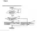 Fig. 06 - Receiver