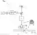 Fig. 02 - Lithographic apparatus and device manufacturing method
