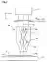 Fig. 02 - Device and method for influencing the polarization distribution in an optical system