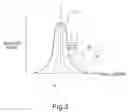 Fig. 04 - Apparatus and a method for measuring distance using a laser beam