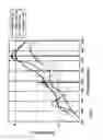 Fig. 04 - Method and device for determining an alcohol content of liquids