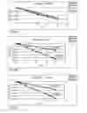 Fig. 05 - Method and device for determining an alcohol content of liquids