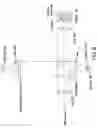 Fig. 07 - METHODS AND APPARATUS FOR DETERMINING PARTICLE CHARACTERISTICS BY MEASURING SCATTERED LIGHT
