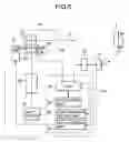 Fig. 05 - Laser measuring system