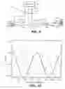 Fig. 08 - Method and Apparatus for Detecting Surface Characteristics on a Mask Blank