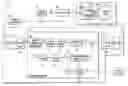 Fig. 01 - Methods and systems for fiber optic gyroscopes vibration error suppression