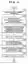 Fig. 05 - Color processing apparatus and method thereof