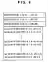 Fig. 07 - Color processing apparatus and method thereof