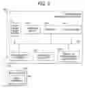 Fig. 03 - Systems and methods for converting color image data to monochrome output