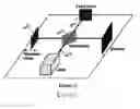 Fig. 06 - SYSTEM AND METHOD FOR MAKING SEAMLESS HOLOGRAMS, OPTICALLY VARIABLE DEVICES AND EMBOSSING SUBSTRATES