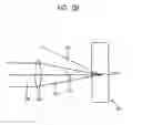 Fig. 04 - Apparatus and method to store information in a holographic data storage medium