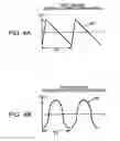 Fig. 05 - Actuator, optical scanner and image forming apparatus
