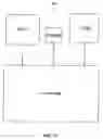 Fig. 08 - Methods of driving a scanning beam device to achieve high frame rates