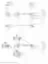 Fig. 04 - Digital beam engine for a soft video projector