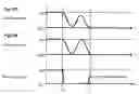 Fig. 22 - Control methods for micromirror devices implemented with a single address electrode