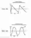 Fig. 05 - Actuator, optical scanner, and image forming device