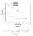 Fig. 02 - Electro-optic displays, and materials for use therein