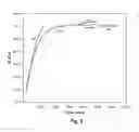 Fig. 04 - Electro-optic displays, and materials for use therein