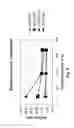 Fig. 08 - Electro-optic displays, and materials for use therein