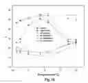 Fig. 11 - Electro-optic displays, and materials for use therein