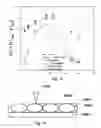 Fig. 12 - Electro-optic displays, and materials for use therein