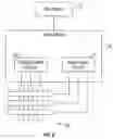 Fig. 03 - Methods for etching layers within a MEMS device to achieve a tapered edge
