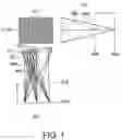 Fig. 02 - Stereoscopic display device and method