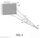 Fig. 05 - Stereoscopic display device and method