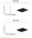 Fig. 15 - Optical security system using fourier plane encoding