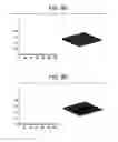 Fig. 16 - Optical security system using fourier plane encoding