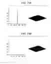 Fig. 18 - Optical security system using fourier plane encoding
