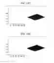 Fig. 19 - Optical security system using fourier plane encoding