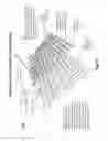 Fig. 69 - Fluidic optical devices