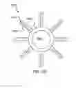 Fig. 91 - Fluidic optical devices