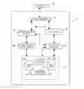 Fig. 01 - Tape tension modulation system and method
